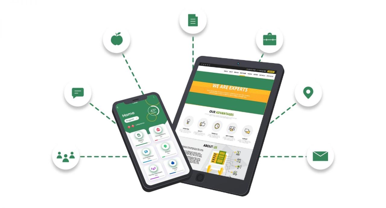 Masa Depan Digital: Apakah Web Kalah Dari Super Apps?
